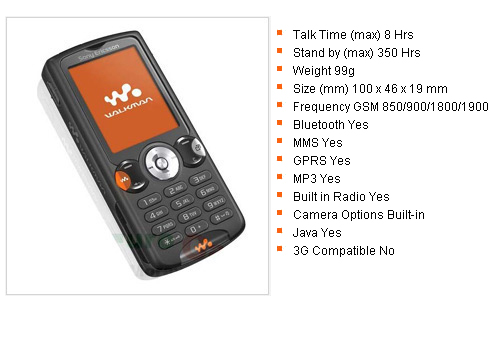 Unlocked Sony Ericsson W810i 512mb