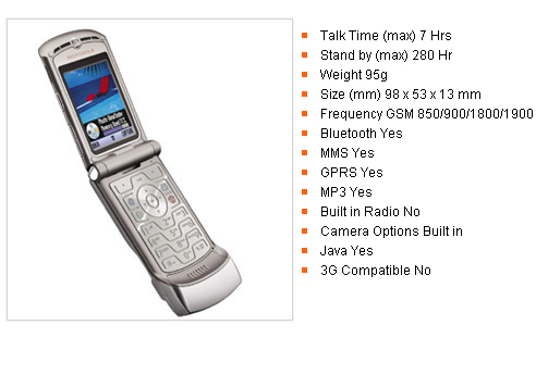 Unlocked Motorola V3 Silver Full